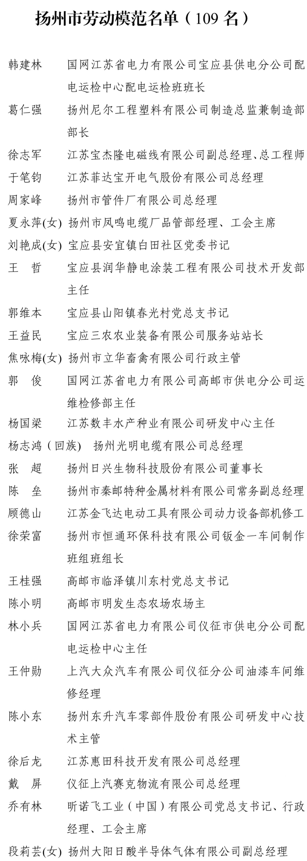 表彰名单出炉高邮多名个人及单位上榜