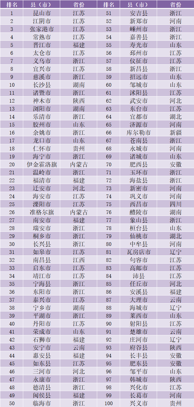 临泉县2020预估gdp_临泉县地图