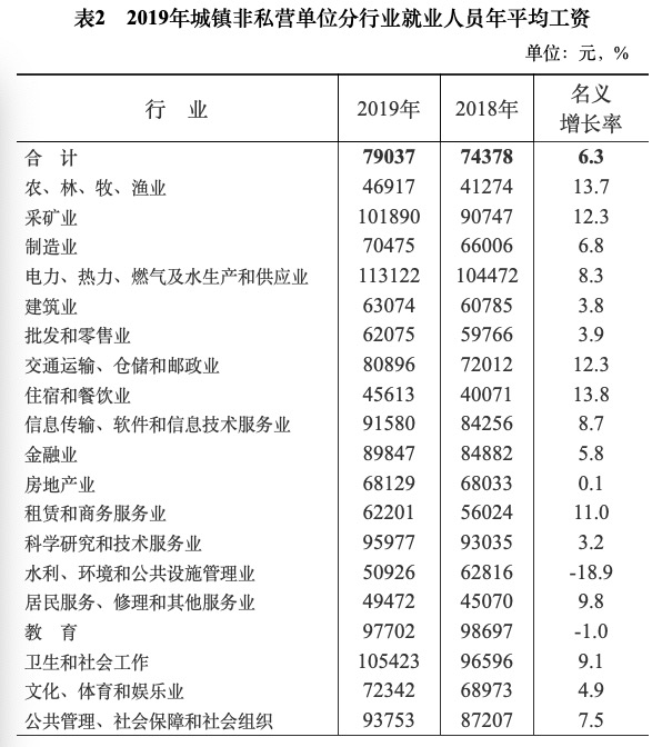 安庆全年出生人口_安庆师范大学(3)