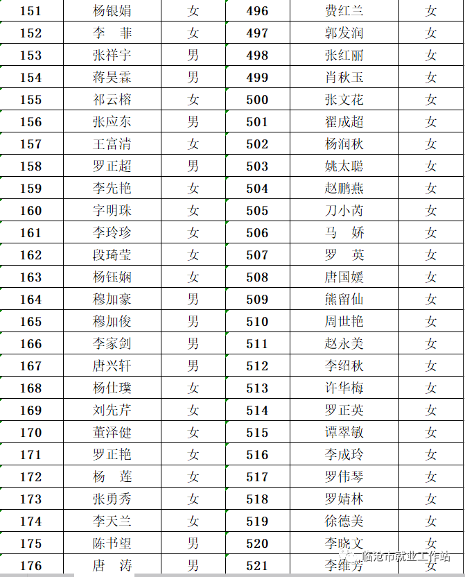 临翔区人口_临翔区 搜狗百科