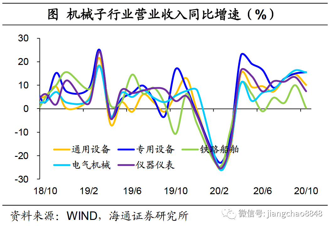 rcep推动gdp_中国gdp增长图