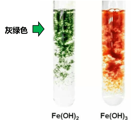 你可能会觉得,fe(oh)2和fe(oh)3的混合物的颜色应该介于这两者之间.