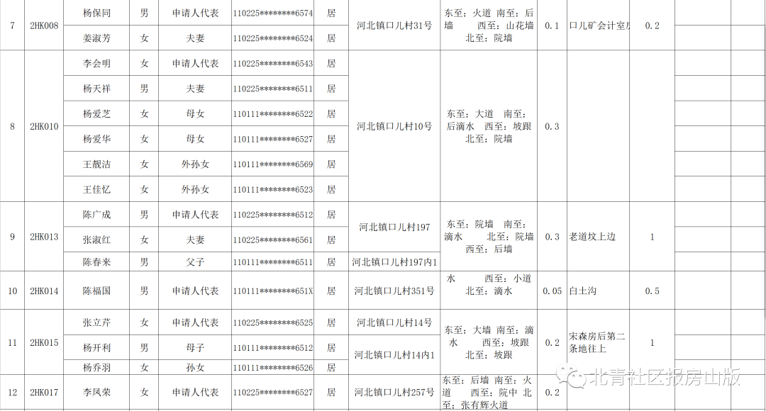 人口迁移的判读条件_人口迁移