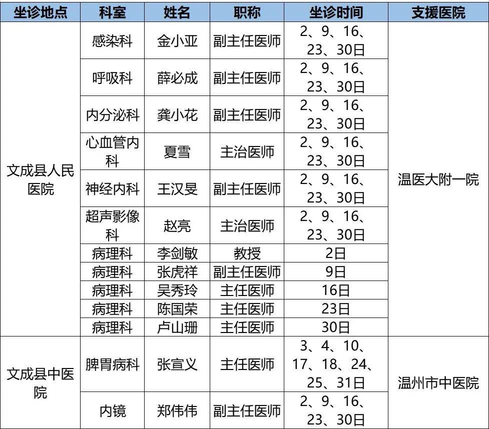 平阳县有多少人口2020(3)