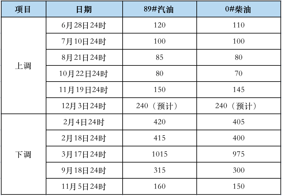 4e31339fe93e4563863f6073db6ad1e5.png