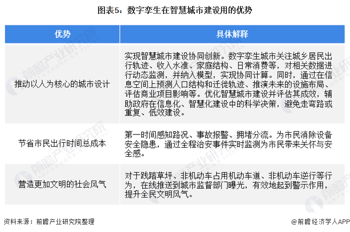 经济社会活动总量_世界经济总量图片