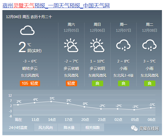 灵璧人口_灵璧县第七次全国人口普查公报