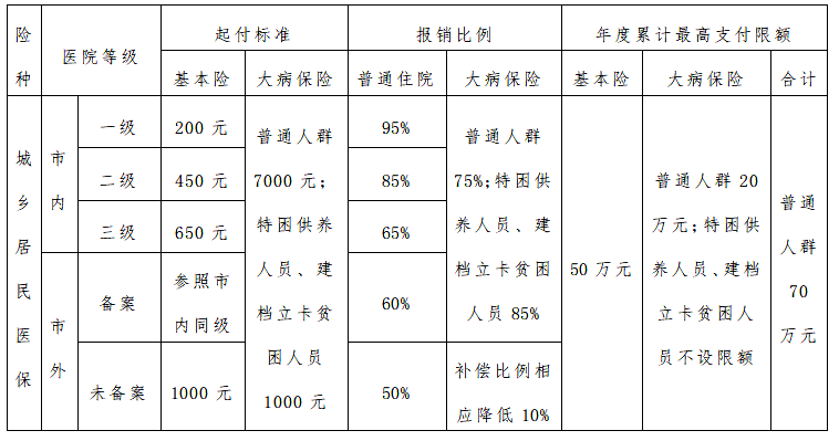 五华人口有多少2021_五华法院公布2021年第一季度失信被执行人名单(3)