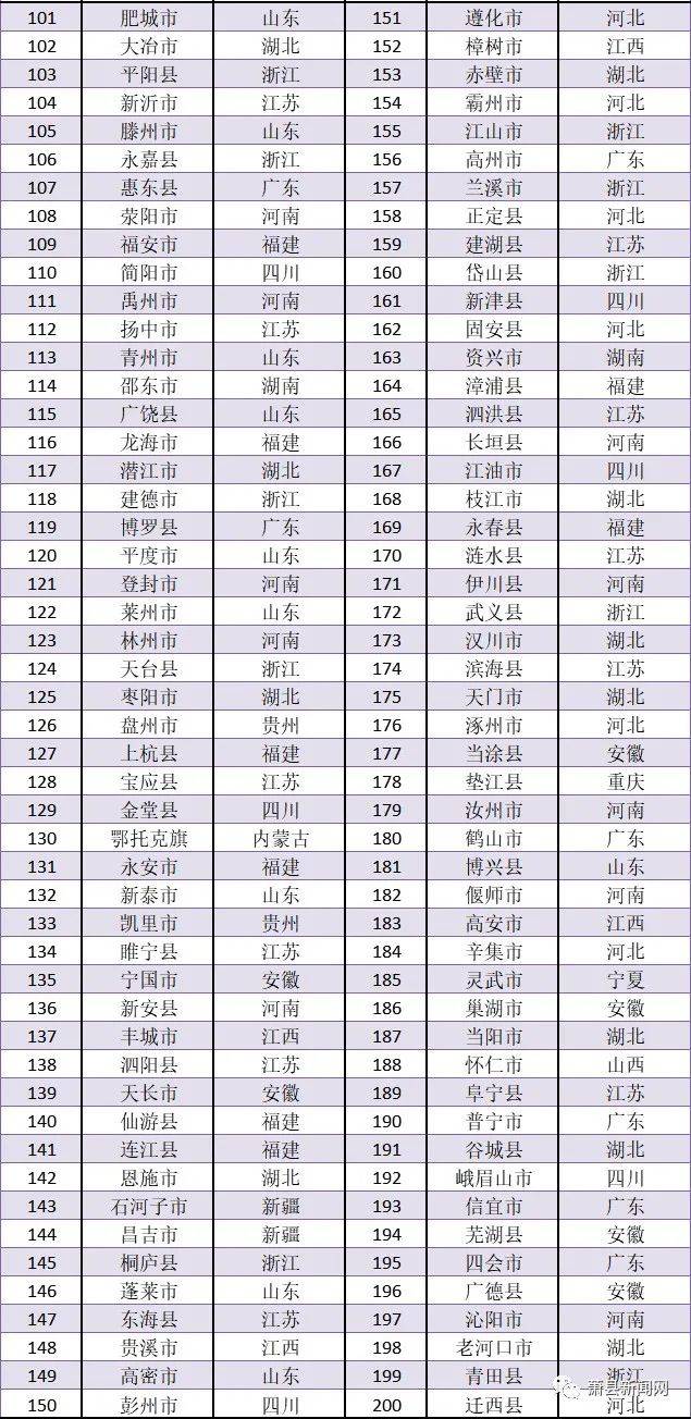辽宁县排名_辽宁舰(3)