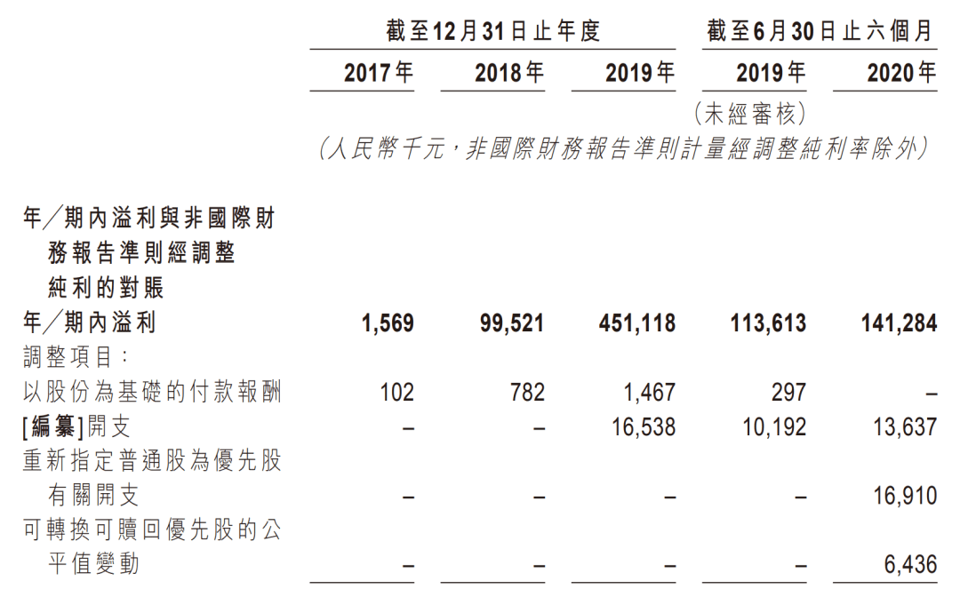 阻挡简谱_妈见打手办图片无阻挡(3)