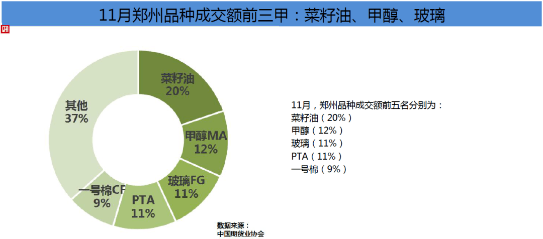 当今中国经济总量世界0_世界经济总量排名(2)