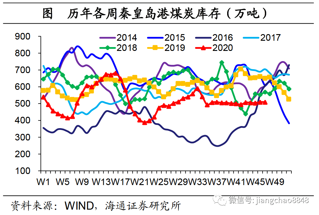 rcep推动gdp_中国gdp增长图