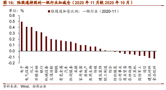 m2gdp比例2020_黄金比例(3)