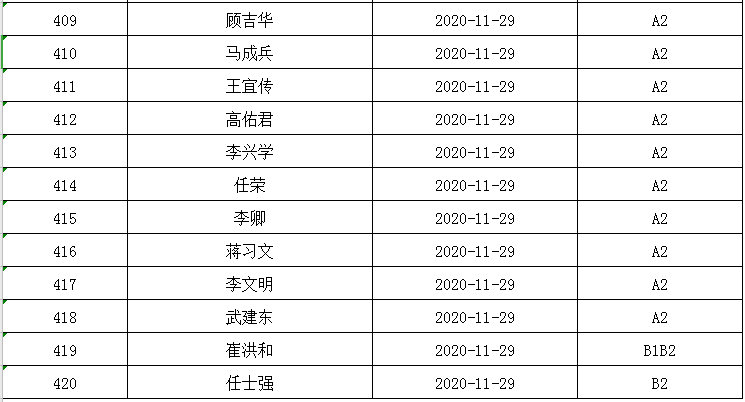 活佛证有几个人口_巴塘竹瓦寺活佛有几个(2)