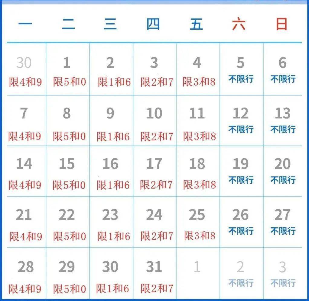 一,限行时间,规则 2020年10月9日至2021年1月3日 _  时间  地点  no.