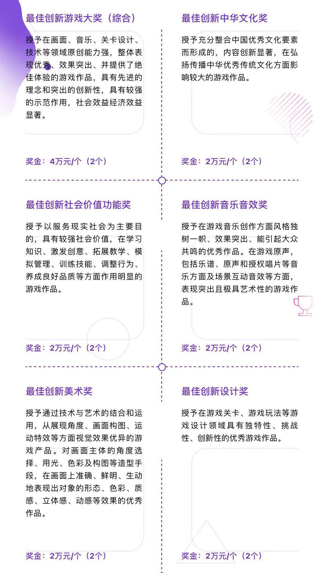 中国|首届中国游戏创新大赛启动，加快中国游戏走出去的步伐