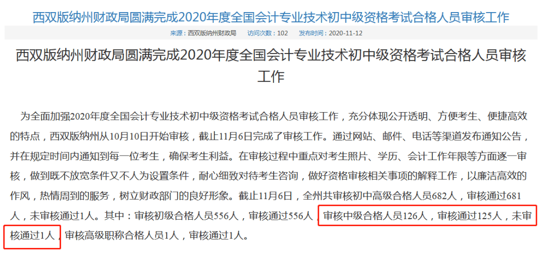 领证了!这些地区公布中级会计合格证书下发时间!这些考生成绩作废无证可领…(最新发布)