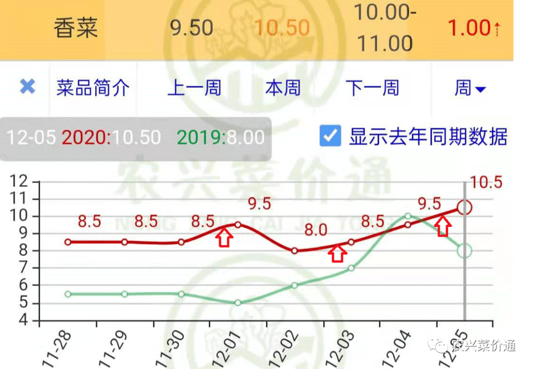 山一程水一程简谱_山里的妹子简谱 吉聿制谱园地(2)