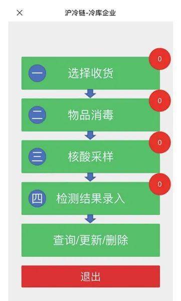 b体育周末晴好升温！此地今起调为低风险！诉讼离婚无冷静期！年度十大流行语！高血压新饮食大全(图4)