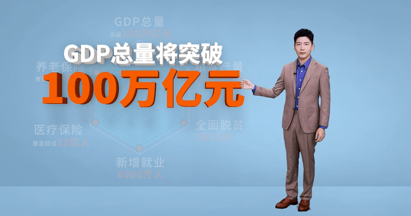 2020四川gdp总量预测_2020年四川gdp(3)