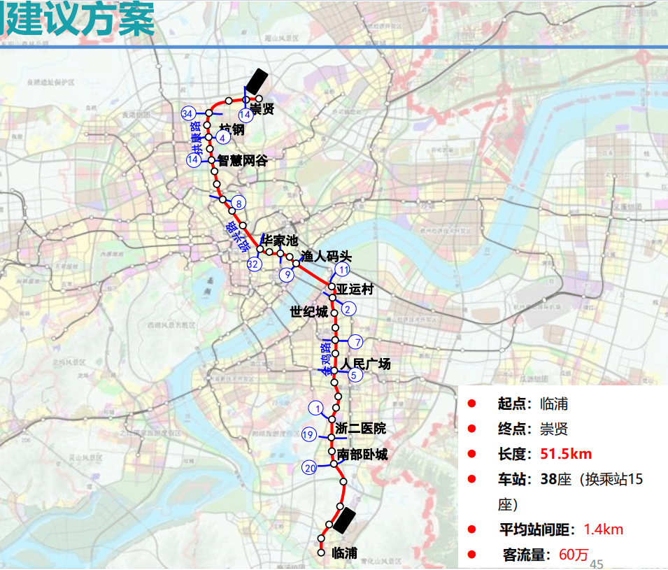 地铁15号线(四期规划建议方案),起于崇贤地区,止于萧山临浦,全长51.