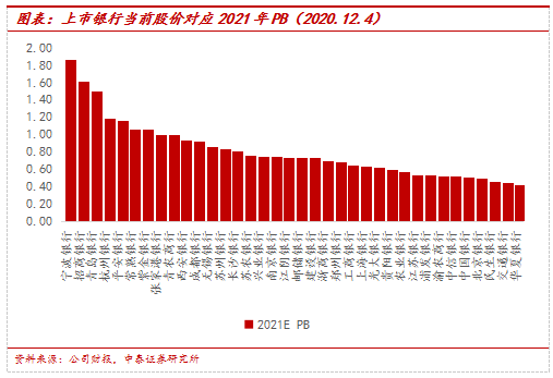 什么是银行一级资本和二级资本 b66bd8aa2a0e4c9e98742905df94cca2.png