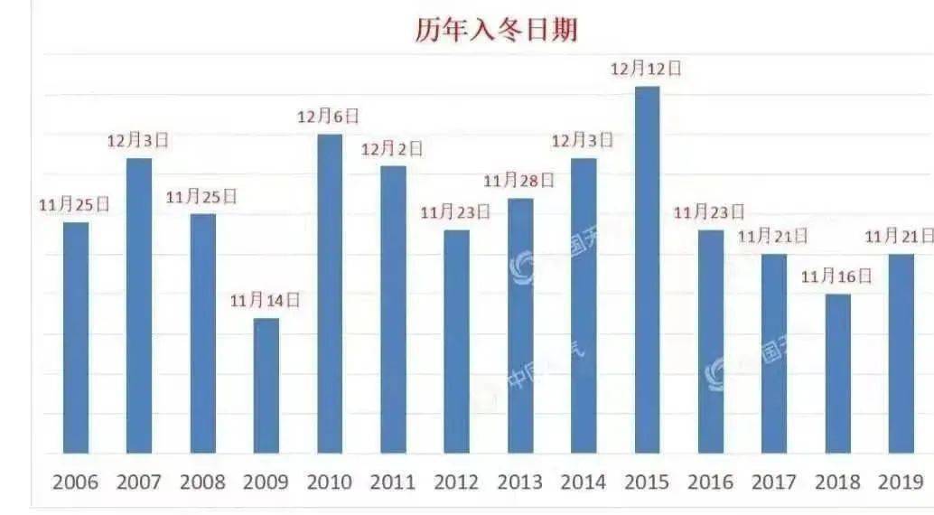 资阳巴中雅安五年gdp顺序_四川倒数前五市州 集中在这个区域(2)