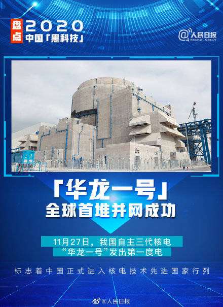 华龙一|硬核！盘点2020中国黑科技新成就
