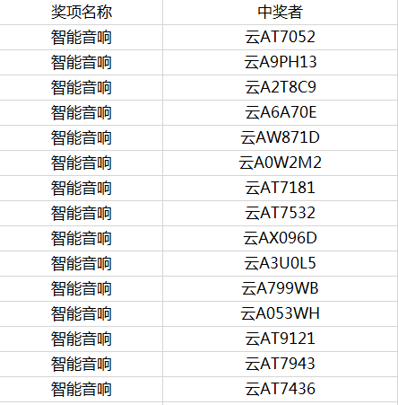 蓝牙多少人口_全球有多少贫困人口