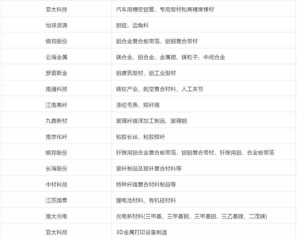 排名磁力_磁力片