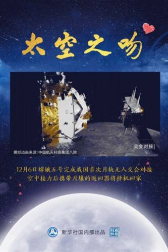 月球|三十八万公里之外的这一吻，漂亮