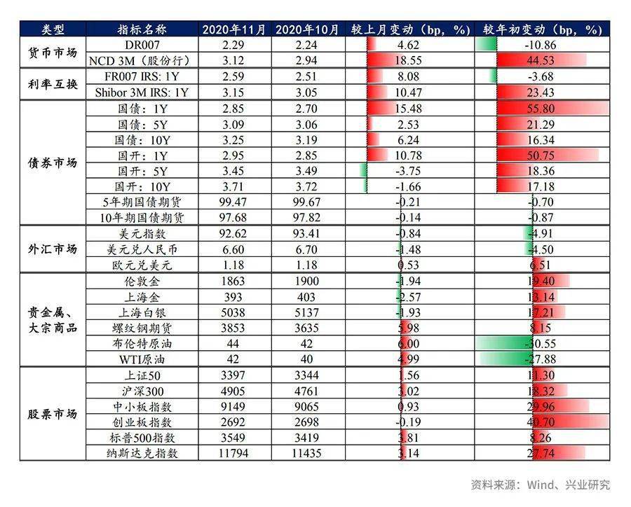 预测中国经济总量会在超五月没过_中国地图(3)