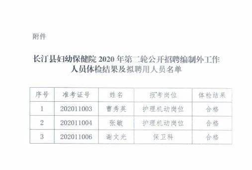 2020人口普查结果公_2020人口普查结果(2)