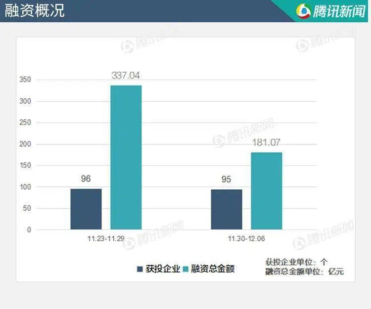 项目融资怎么找资金 4f080268459240fabb7305b0af29cc28.jpeg