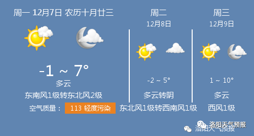 沈阳天气预报7月12日 50e56afdeba6442f8f9603a10d16119f.png