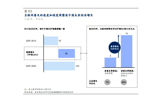 北海最新规划2025gdp_惠州GDP能排广东第五的原因(3)