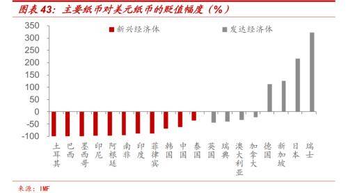 2021年泰国经济总量_2021年泰国佛历