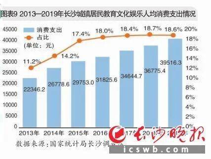 小康社会 人均_小康社会图片