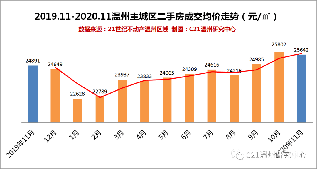 2020年安康市高新区Gdp_4月10日安康那些事(3)