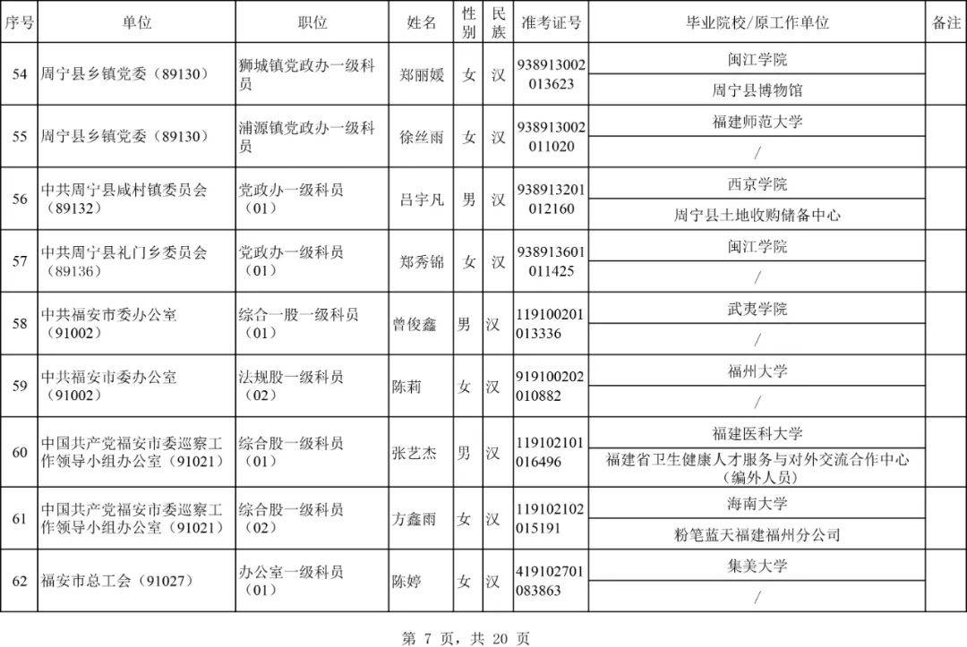 宁德市2020年常住人口_宁德市地图