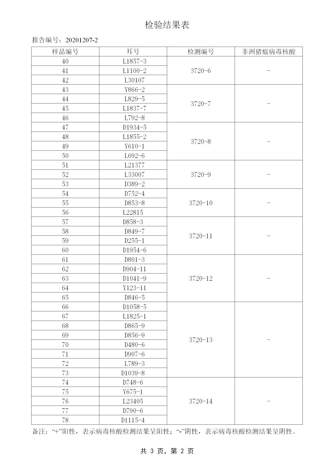 日本评论2020年中国gdp_2020年共有16国GDP超万亿美元,亚洲上榜5国,其他地区呢