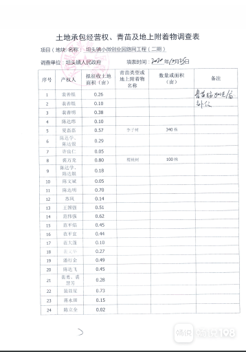 天台县人口2021_台州本地宝(2)