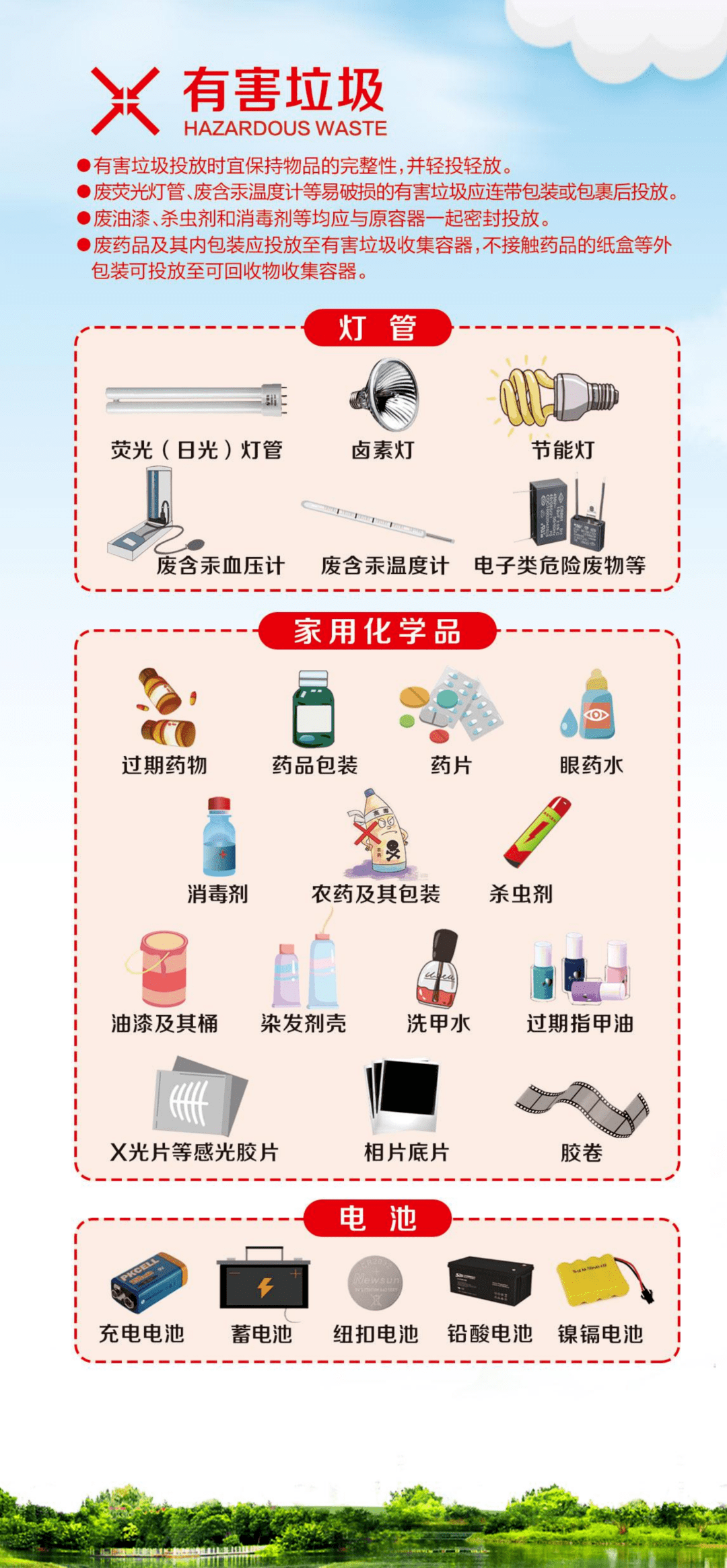 《晋江市生活垃圾分类投放指南》