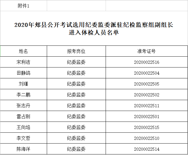 郏县人口_郏县推进示范卫生监督机构创建 提升卫生安全保障能力(3)