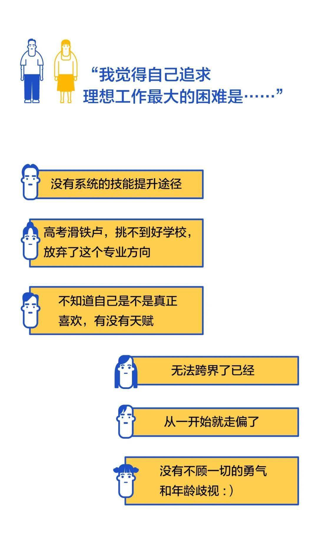 2020年是第几次查人口_我人口几次迁移示意图