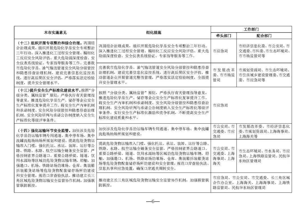 2021年上海人口计划生育条例_人口与计划生育手抄报(3)