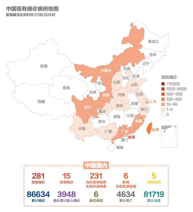 数说疫情1207:中国6亿支灭活疫苗将上市,美国2021年秋季有望群体免疫