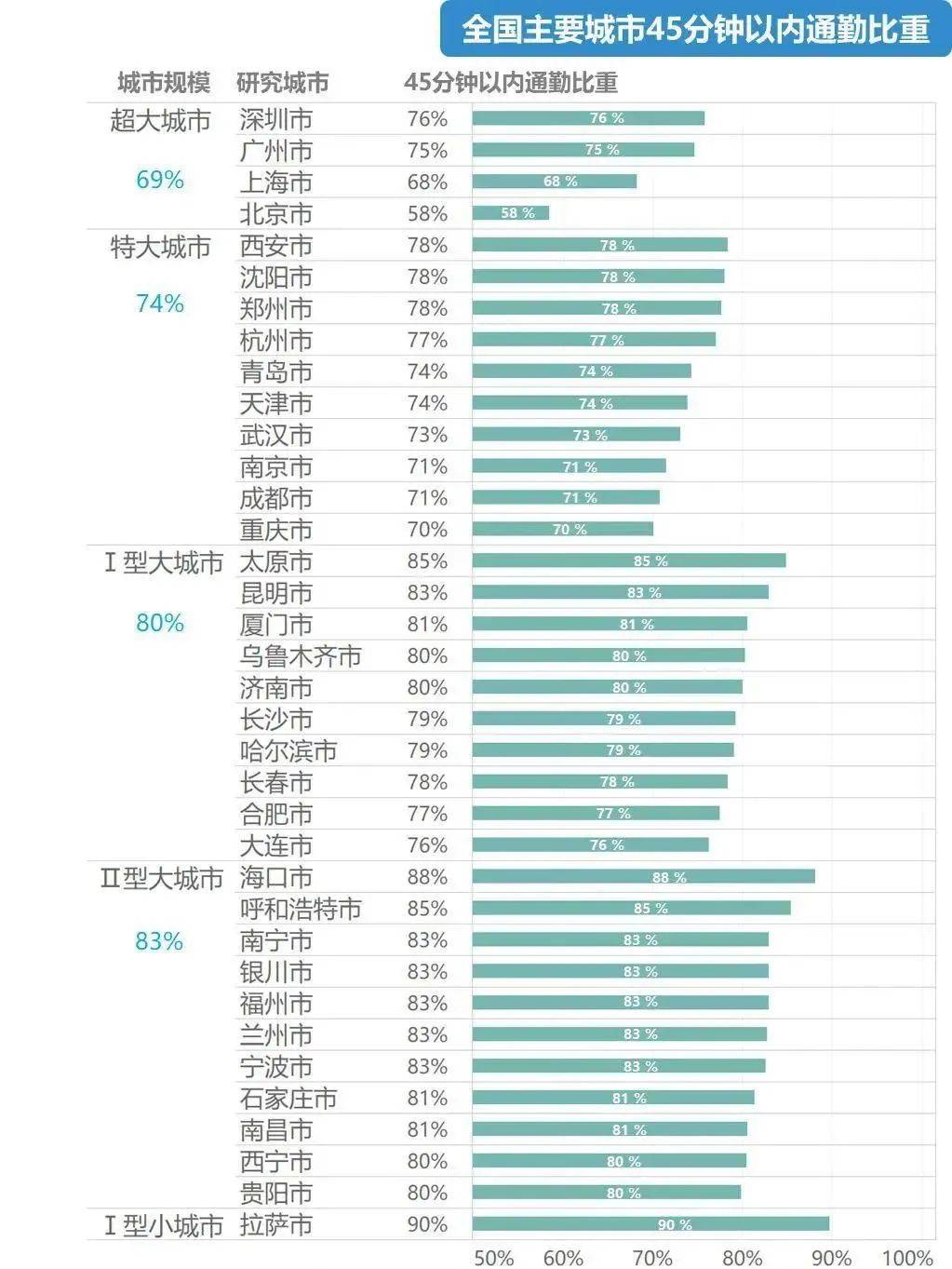 人口时钟_时钟图片卡通(3)