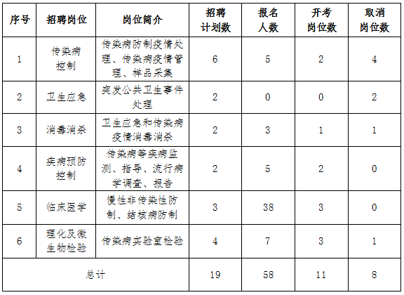 鲅鱼圈人口数量_端午节当天,鲅鱼圈接待游客约7.6万人,亲水游最受欢迎