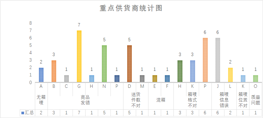 莱芜对济南gdp的贡献_济南GDP对山东省贡献仅一成,排名全国27个省会倒数第一(2)